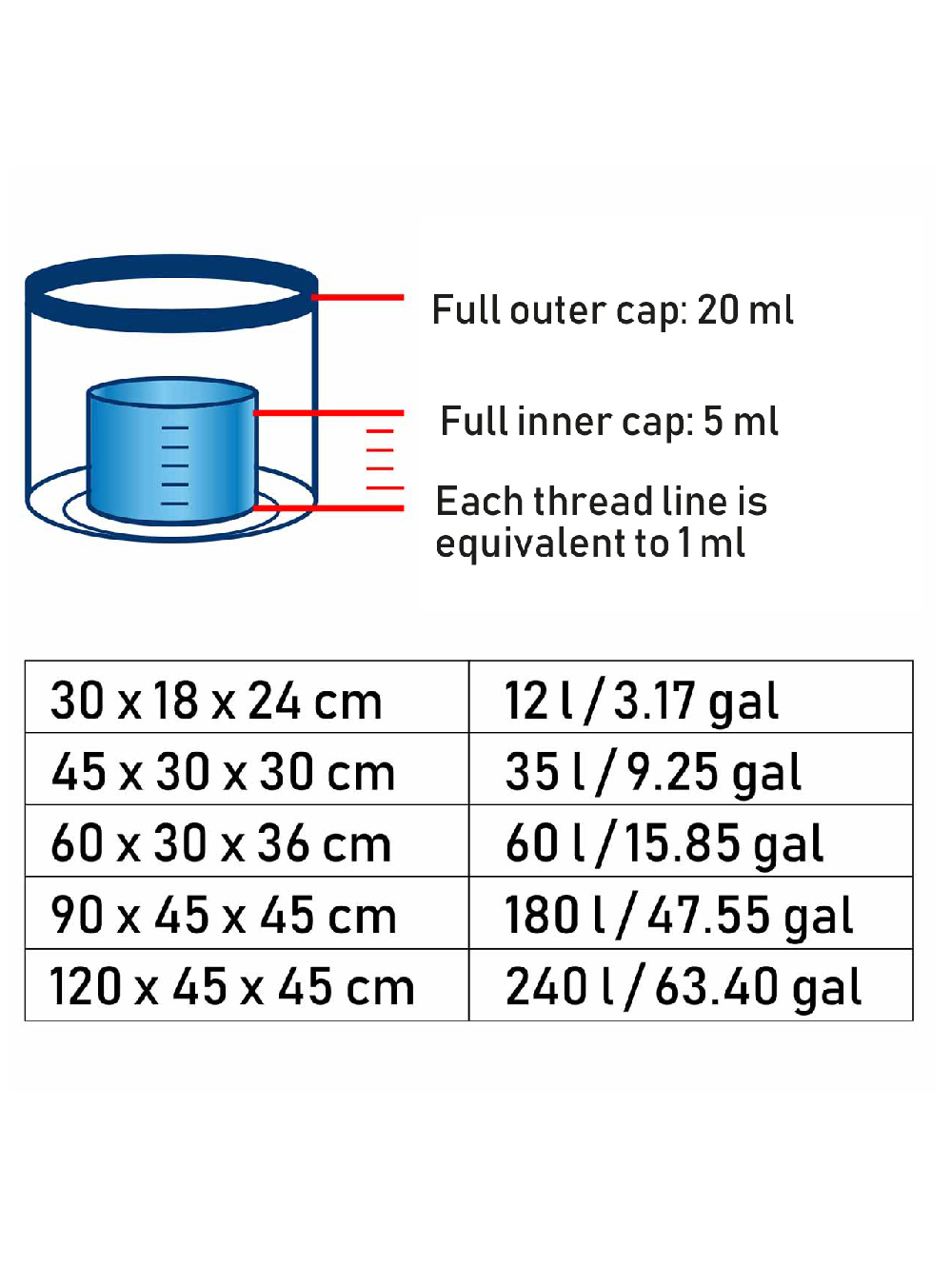 AP17835 carbon plus 250 1
