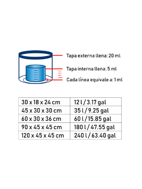 AZOO SUPREME BIOGUARD (Agua doce) 120 ml